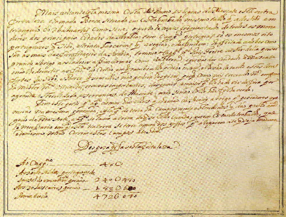 Borca. Text of the document from Prof. Rui Carita Lyvro de Plantaforma das Fortalezas da Índia