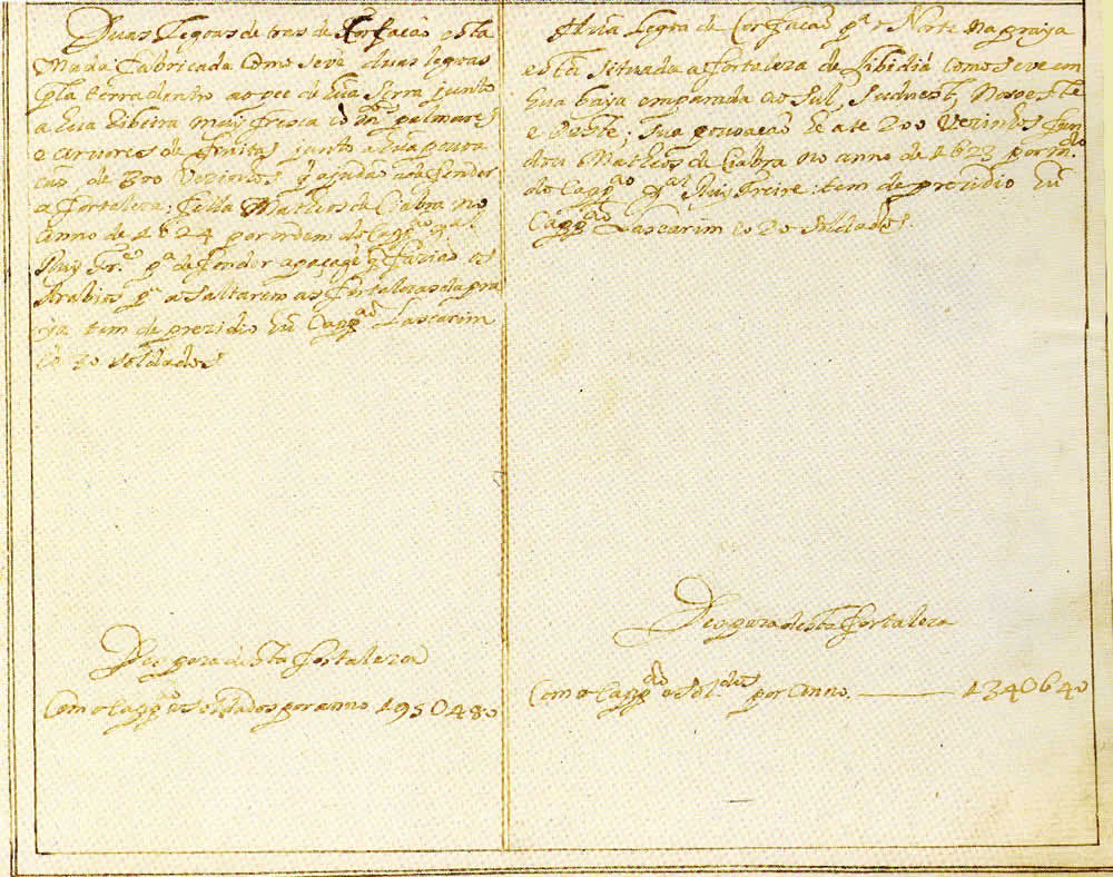 Mada and Libidia. Text of the document from Prof. Rui Carita Lyvro de Plantaforma das Fortalezas da Índia